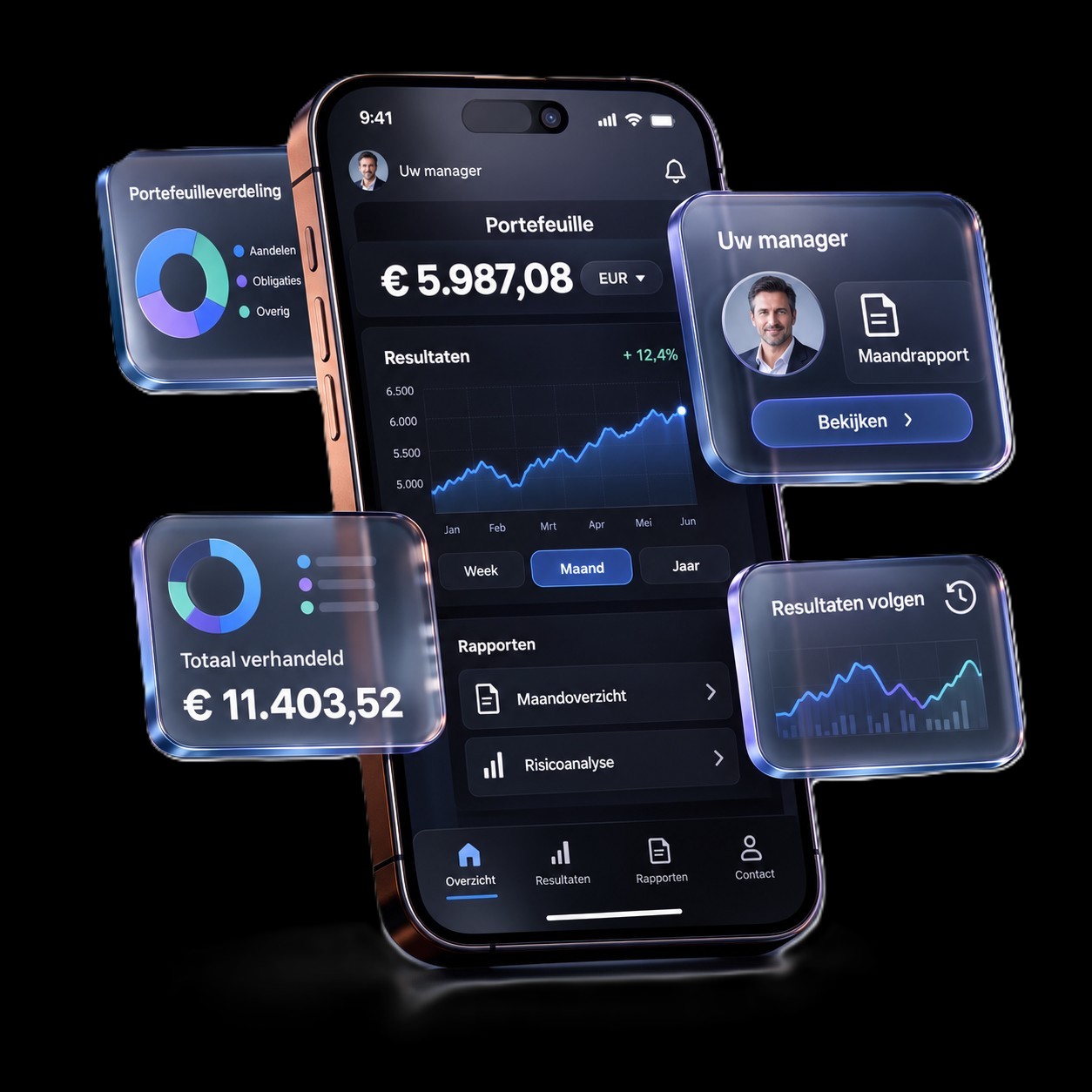 Overview of investment results and financial records